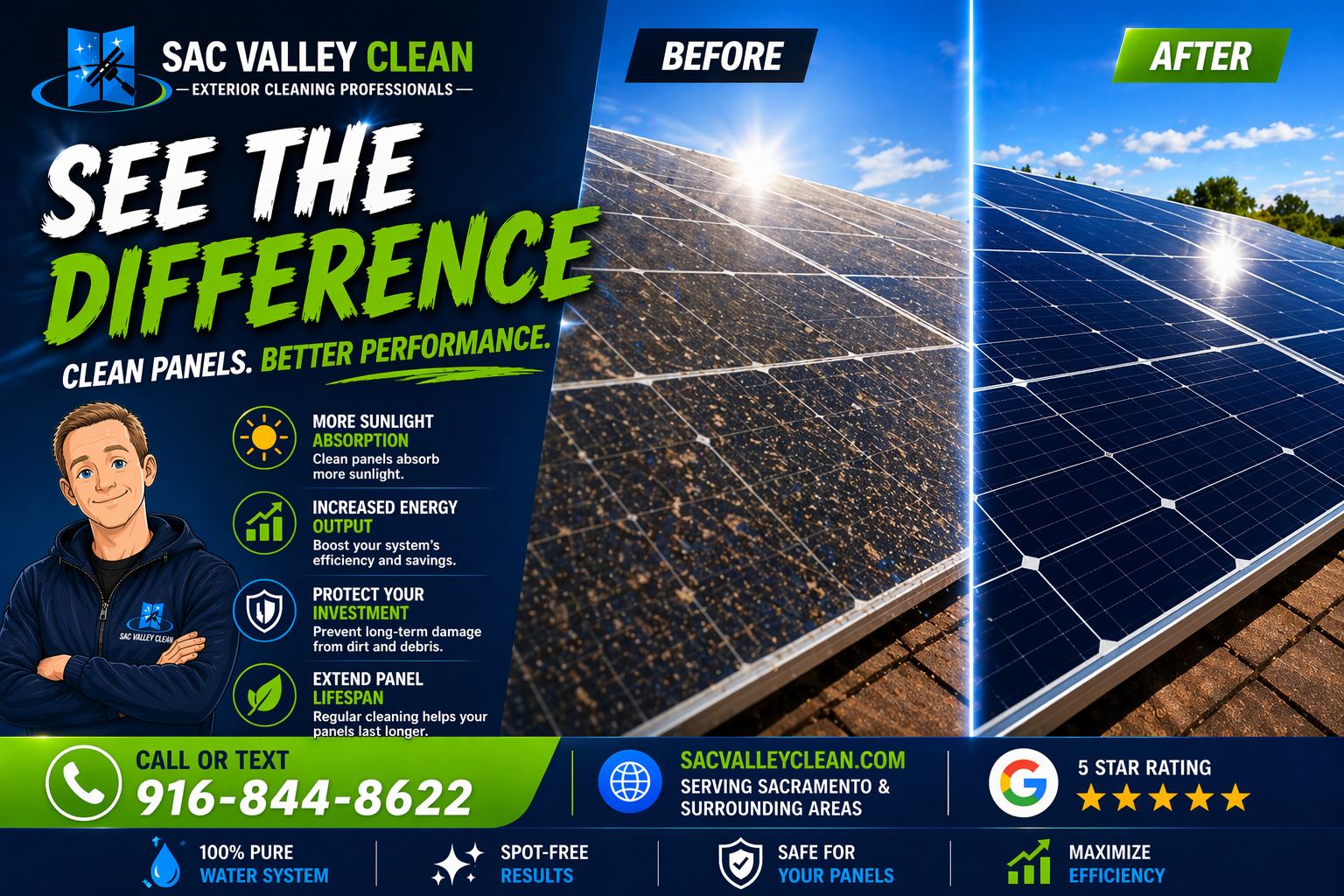 Before and after solar panel cleaning showing dirt removal and better performance in Sacramento